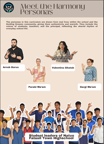 Meet the Harmony Personas